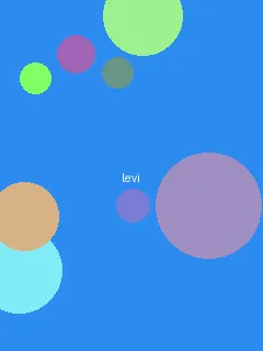 只想和你睡1V 1H完整版 - 利威尔角色图